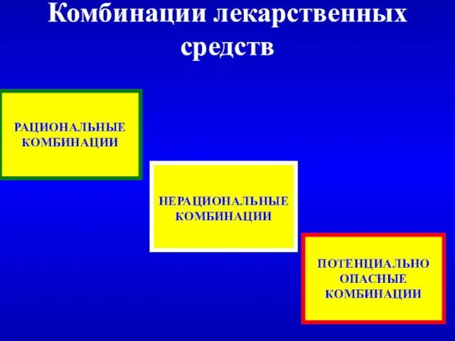 Комбинации лекарственных средств РАЦИОНАЛЬНЫЕ КОМБИНАЦИИ НЕРАЦИОНАЛЬНЫЕ КОМБИНАЦИИ ПОТЕНЦИАЛЬНО ОПАСНЫЕ КОМБИНАЦИИ