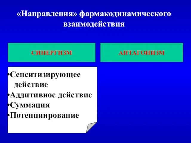 «Направления» фармакодинамического взаимодействия СИНЕРГИЗМ АНТАГОНИЗМ Сенситизирующее действие Аддитивное действие Суммация Потенциирование