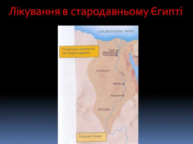 Лікування в стародавньому Єгипті