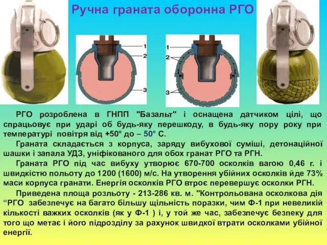 Ручна граната оборонна РГО РГО розроблена в ГНПП "Базальт" і оснащена