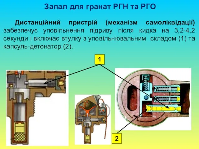 Запал для гранат РГН та РГО Дистанційний пристрій (механізм самоліквідації) забезпечує