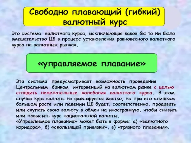 «управляемое плавание» Свободно плавающий (гибкий) валютный курс Это система валютного курса,