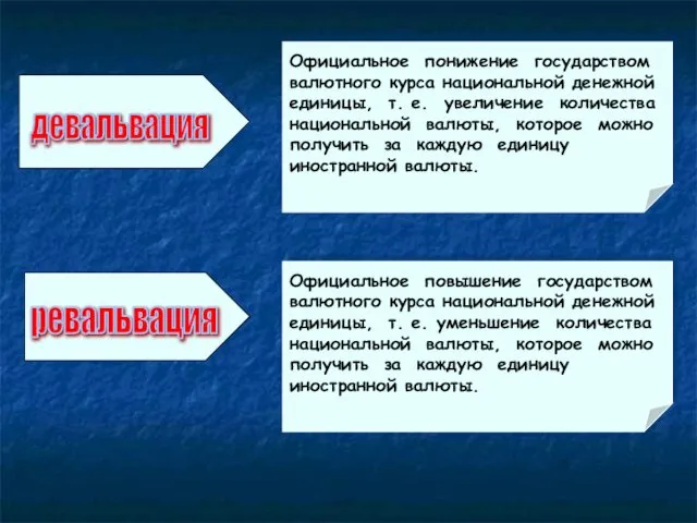 девальвация ревальвация Официальное понижение государством валютного курса национальной денежной единицы, т.