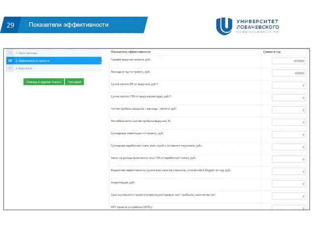 Показатели эффективности 29