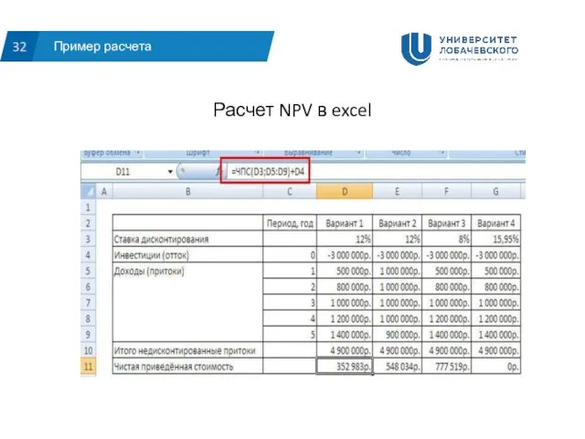 Пример расчета 32 Расчет NPV в excel