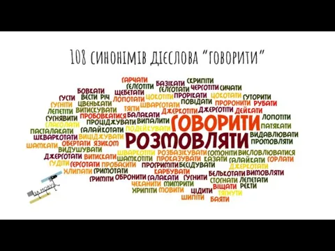 108 синонімів дієслова “говорити”