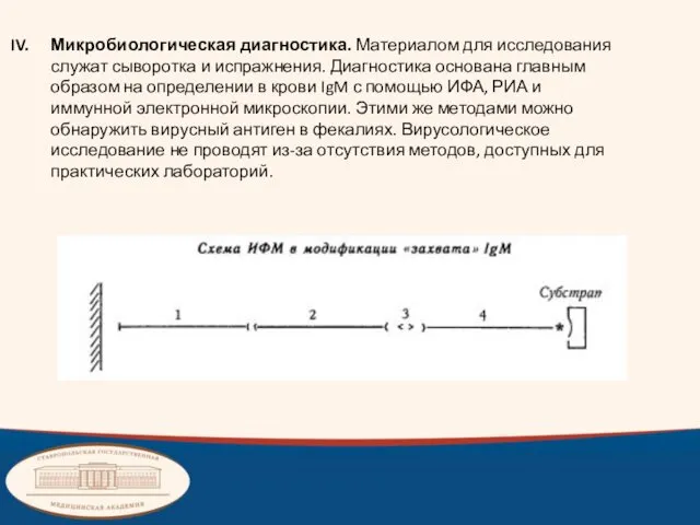 Микробиологическая диагностика. Материалом для исследования служат сыворотка и испражнения. Диагностика основана