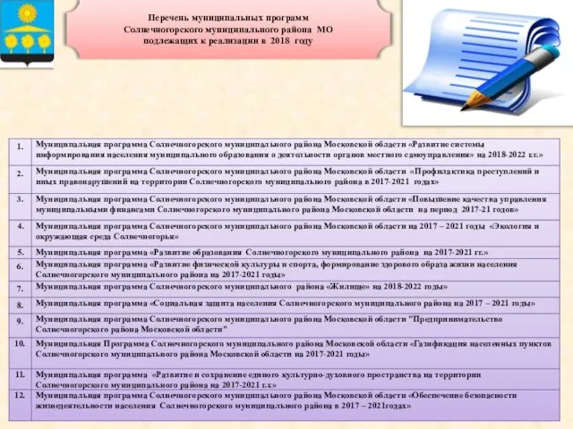 Перечень муниципальных программ Солнечногорского муниципального района МО подлежащих к реализации в 2018 году