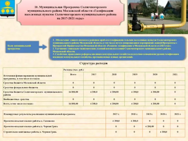 10. Муниципальная Программа Солнечногорского муниципального района Московской области «Газификация населенных пунктов