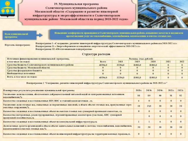 Повышение комфортности проживания в Солнечногорском муниципальном районе, повышение качества и надежности