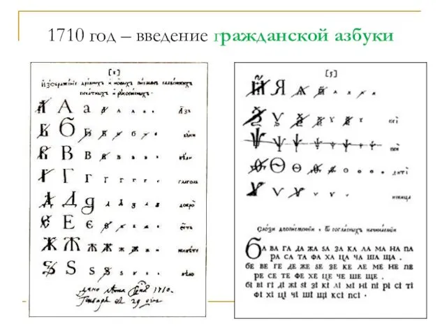 1710 год – введение гражданской азбуки