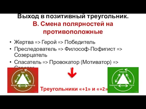 Выход в позитивный треугольник. В. Смена полярностей на противоположные Жертва =>