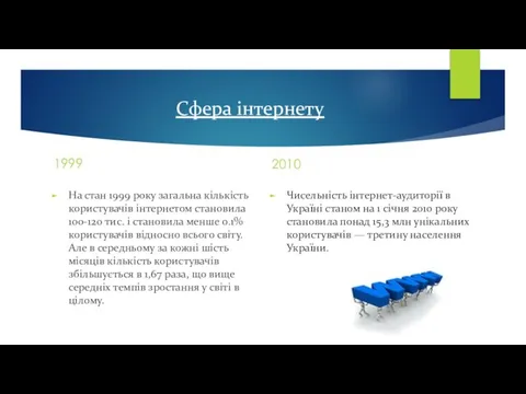 Сфера інтернету 1999 На стан 1999 року загальна кількість користувачів інтернетом