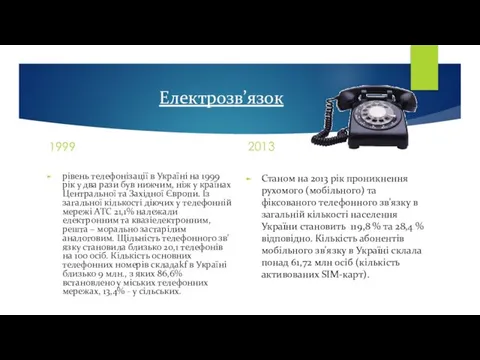 Електрозв’язок 1999 рівень телефонізації в Україні на 1999 рік у два