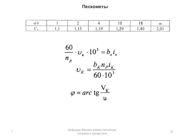 Пескометы * Кафедра Физико-химии литейных сплавов и процессов