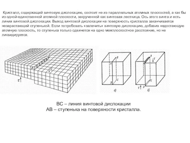 Кристалл, содержащий винтовую дислокацию, состоит не из параллельных атомных плоскостей, а