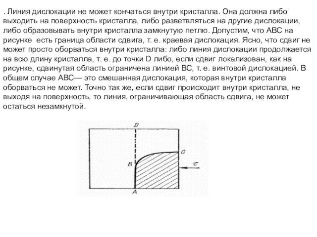 . Линия дислокации не может кончаться внутри кристалла. Она должна либо