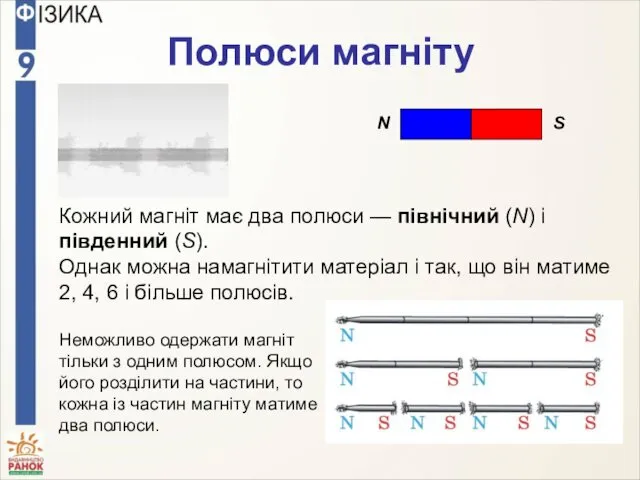 Полюси магніту Кожний магніт має два полюси — північний (N) і