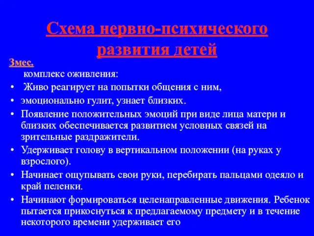 Схема нервно-психического развития детей Змес. комплекс оживления: Живо реагирует на попытки