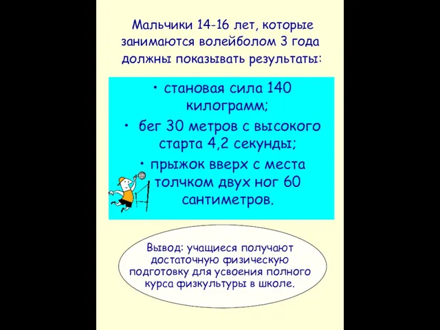 Мальчики 14-16 лет, которые занимаются волейболом 3 года должны показывать результаты: