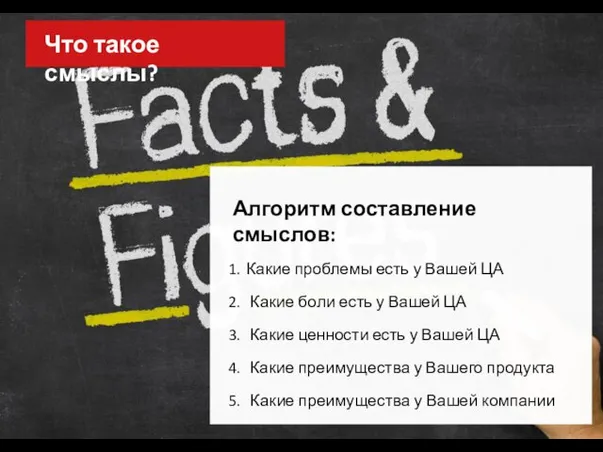 Что такое смыслы? Алгоритм составление смыслов: Какие проблемы есть у Вашей