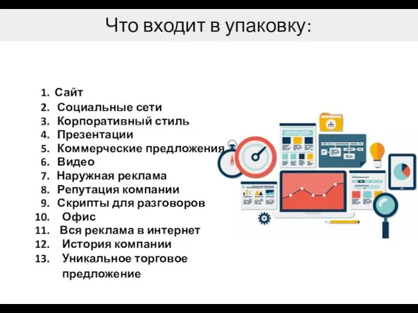 Что входит в упаковку: Сайт Социальные сети Корпоративный стиль Презентации Коммерческие