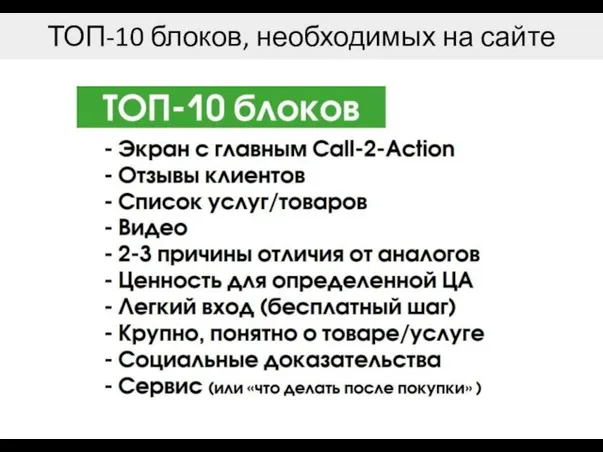 ТОП-10 блоков, необходимых на сайте