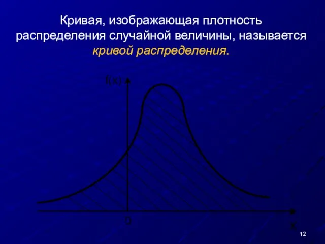 Кривая, изображающая плотность распределения случайной величины, называется кривой распределения.