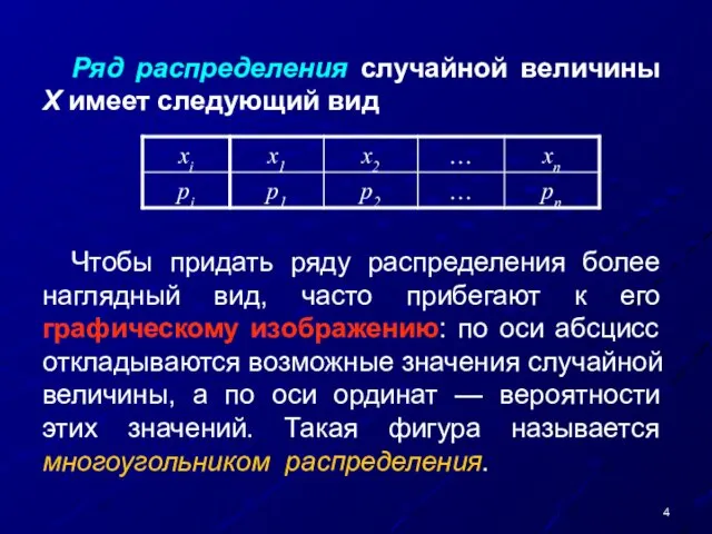 Ряд распределения случайной величины X имеет следующий вид Чтобы придать ряду