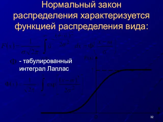 Нормальный закон распределения характеризуется функцией распределения вида: - табулированный интеграл Лаплас