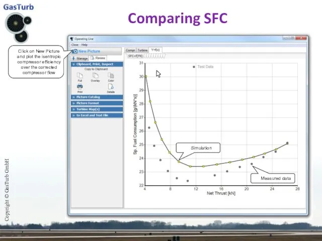 Comparing SFC Copyright © GasTurb GmbH Simulation Measured data Click on