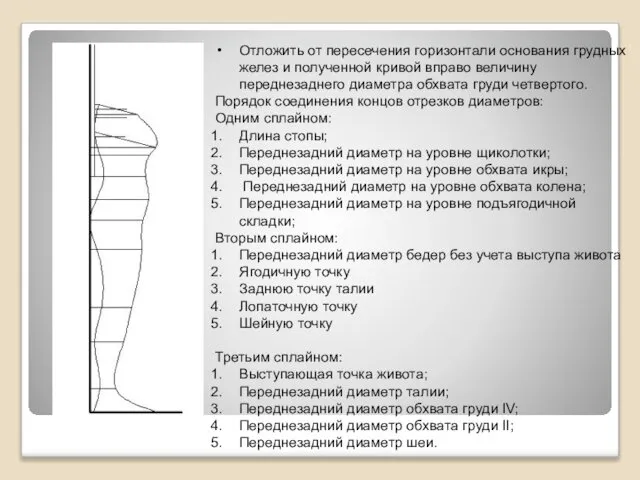 Отложить от пересечения горизонтали основания грудных желез и полученной кривой вправо