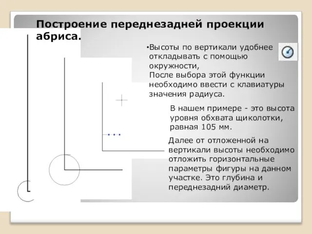 Построение переднезадней проекции абриса. Высоты по вертикали удобнее откладывать с помощью