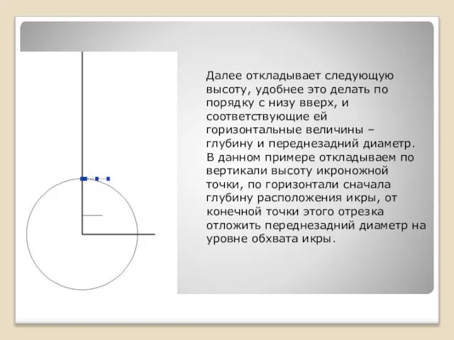 Далее откладывает следующую высоту, удобнее это делать по порядку с низу