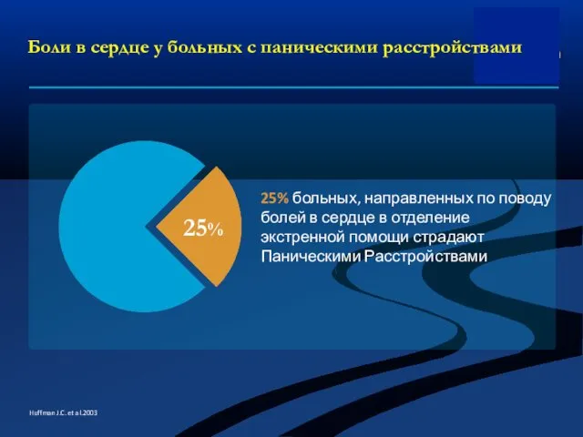 Huffman J.C. et al.2003 25% больных, направленных по поводу болей в