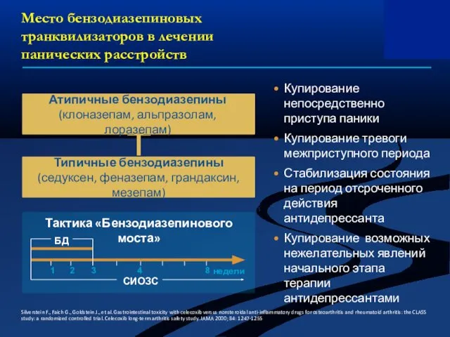 Типичные бензодиазепины (седуксен, феназепам, грандаксин, мезепам) Место бензодиазепиновых транквилизаторов в лечении