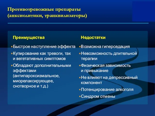 Противотревожные препараты (анксиолитики, транквилизаторы) Преимущества Быстрое наступление эффекта Купирование как тревоги,