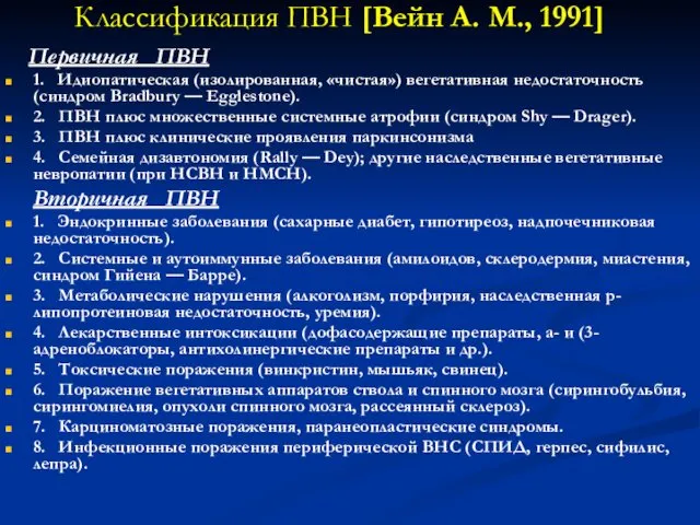 Классификация ПВН [Вейн А. М., 1991] Первичная ПВН 1. Идиопатическая (изолированная,