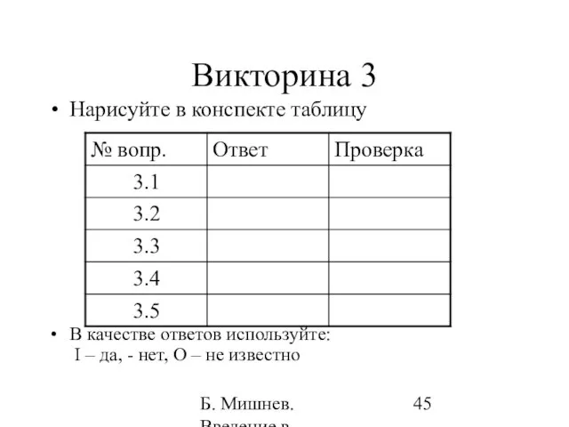 Б. Мишнев. Введение в компьютерные науки - 05 Викторина 3 Нарисуйте