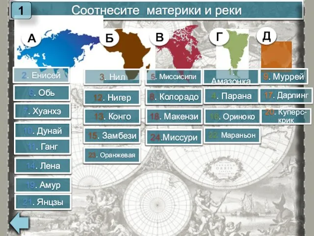 Соотнесите материки и реки А Б В Г Д 1. Амазонка