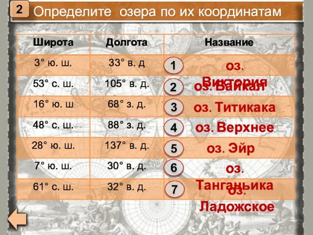 Определите озера по их координатам 2 1 оз. Виктория 2 оз.