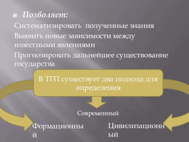 Позволяет: Систематизировать полученные знания Выявить новые зависимости между известными явлениями Прогнозировать