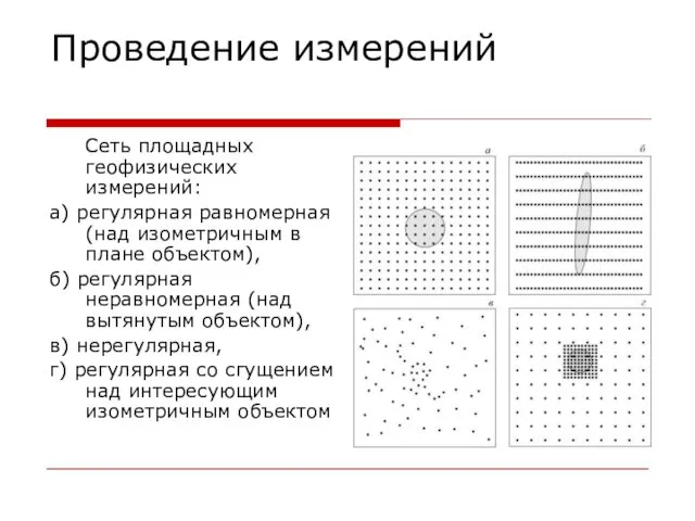 Проведение измерений Сеть площадных геофизических измерений: а) регулярная равномерная (над изометричным