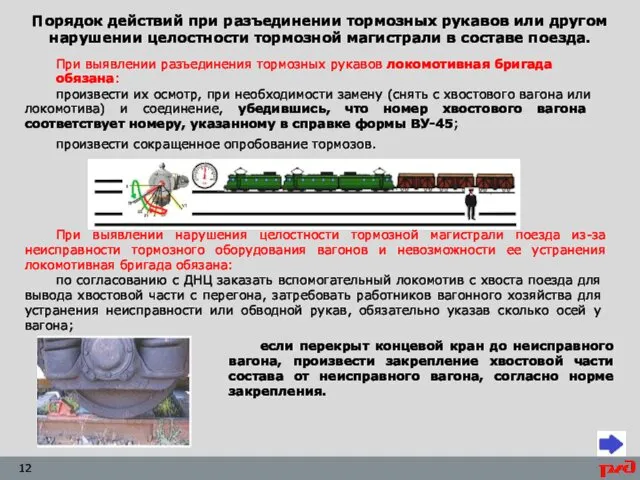 Порядок действий при разъединении тормозных рукавов или другом нарушении целостности тормозной