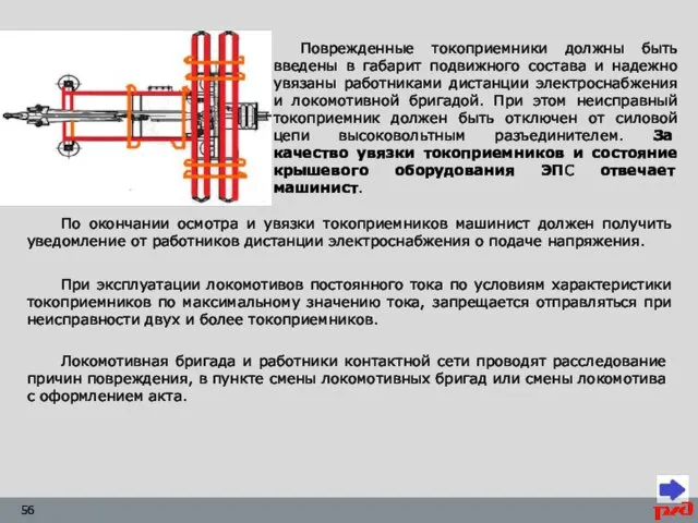 Поврежденные токоприемники должны быть введены в габарит подвижного состава и надежно