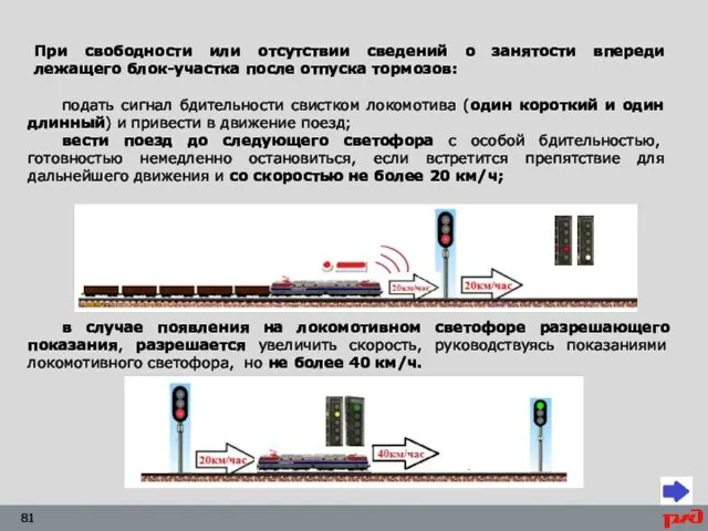 При свободности или отсутствии сведений о занятости впереди лежащего блок-участка после