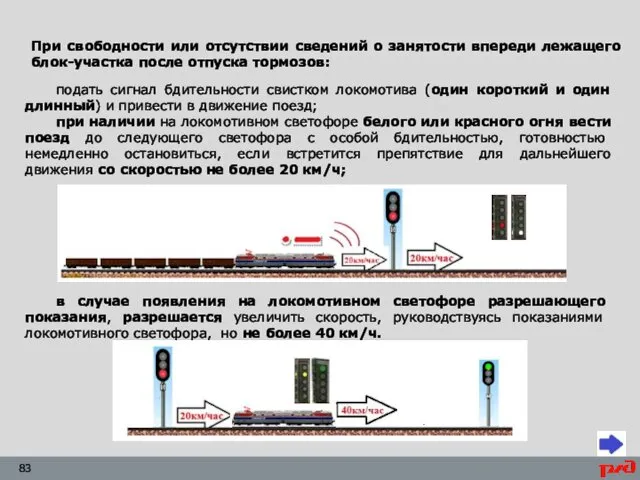 При свободности или отсутствии сведений о занятости впереди лежащего блок-участка после