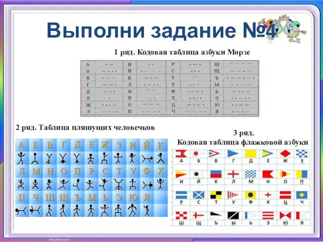 1 ряд. Кодовая таблица азбуки Морзе 2 ряд. Таблица пляшущих человечков