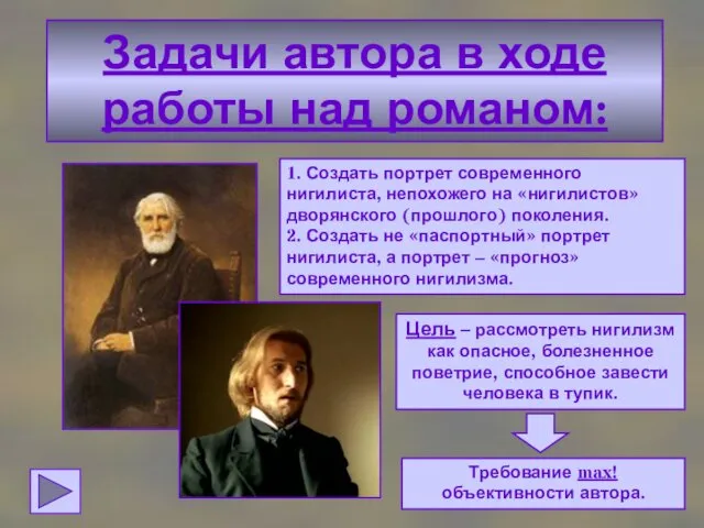 Задачи автора в ходе работы над романом: 1. Создать портрет современного
