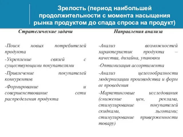 Зрелость (период наибольшей продолжительности с момента насыщения рынка продуктом до спада спроса на продукт)